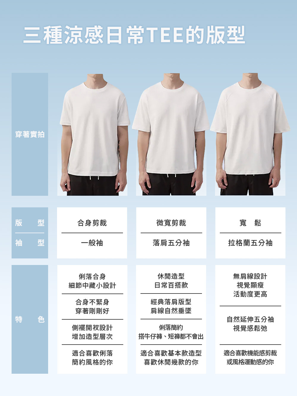 涼感日常TEE 版型比較圖