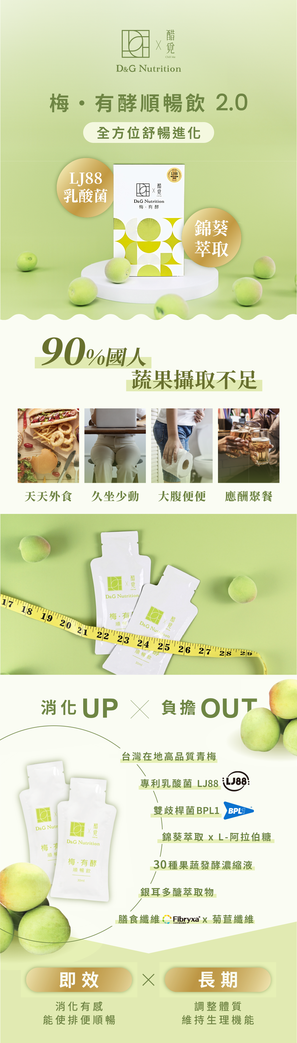 D&G,D&G Nutrition,醋覓,聯名,梅有酵順暢飲,梅有酵,順暢飲,酵素飲,青梅,蔬果酵素,膳食纖維,菊苣纖維,乳酸菌,高纖,排空,外食,久坐,代謝差,體重管理,飲控,排便困擾,便祕,消化不良,排便不順,脹氣,促進排便,腸胃蠕動