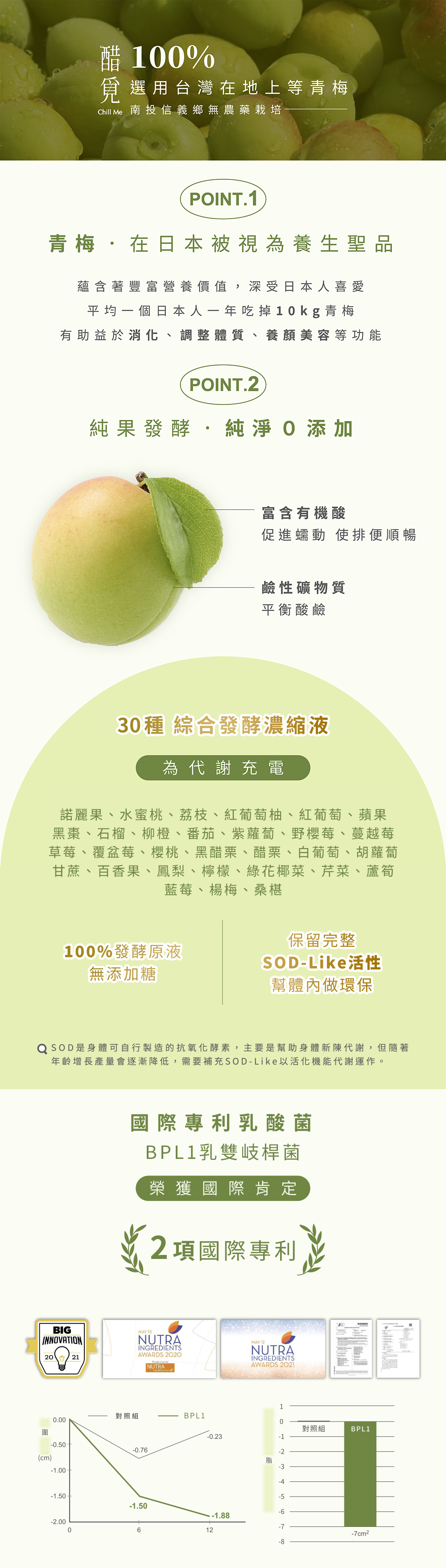 D&G,D&G Nutrition,醋覓,聯名,梅有酵順暢飲,梅有酵,順暢飲,酵素飲,青梅,蔬果酵素,膳食纖維,菊苣纖維,乳酸菌,高纖,排空,外食,久坐,代謝差,體重管理,飲控,排便困擾,便祕,消化不良,排便不順,脹氣,促進排便,腸胃蠕動