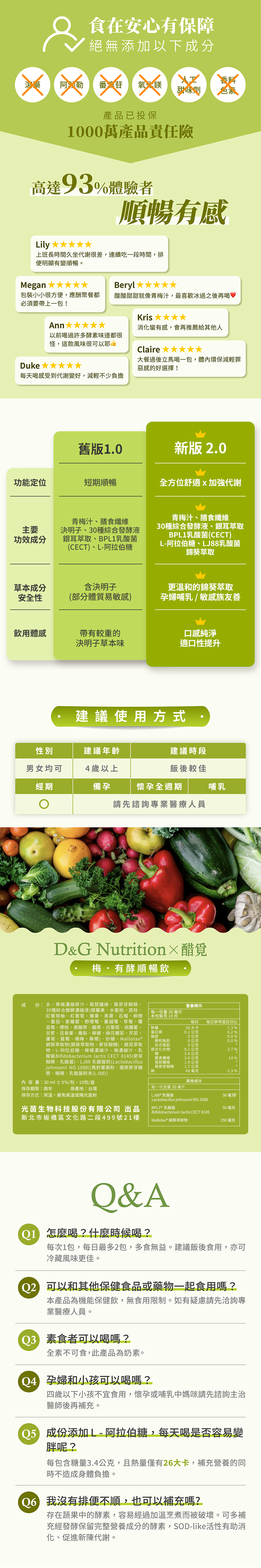 D&G,D&G Nutrition,醋覓,聯名,梅有酵順暢飲,梅有酵,順暢飲,酵素飲,青梅,蔬果酵素,膳食纖維,菊苣纖維,乳酸菌,高纖,排空,外食,久坐,代謝差,體重管理,飲控,排便困擾,便祕,消化不良,排便不順,脹氣,促進排便,腸胃蠕動