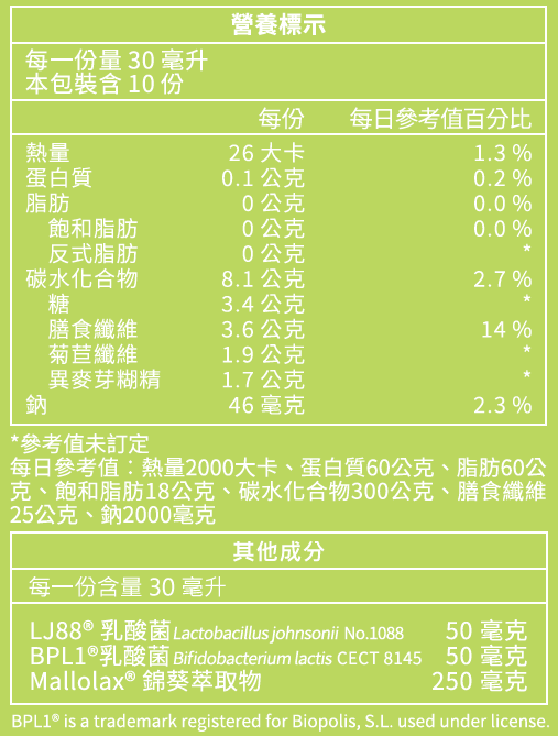 D&G,D&G Nutrition,醋覓,聯名,梅有酵順暢飲,梅有酵,順暢飲,酵素飲,青梅,蔬果酵素,膳食纖維,菊苣纖維,乳酸菌,高纖,排空,外食,久坐,代謝差,體重管理,飲控,排便困擾,便祕,消化不良,排便不順,脹氣,促進排便,腸胃蠕動