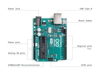 Arduino 入門套件多語言版