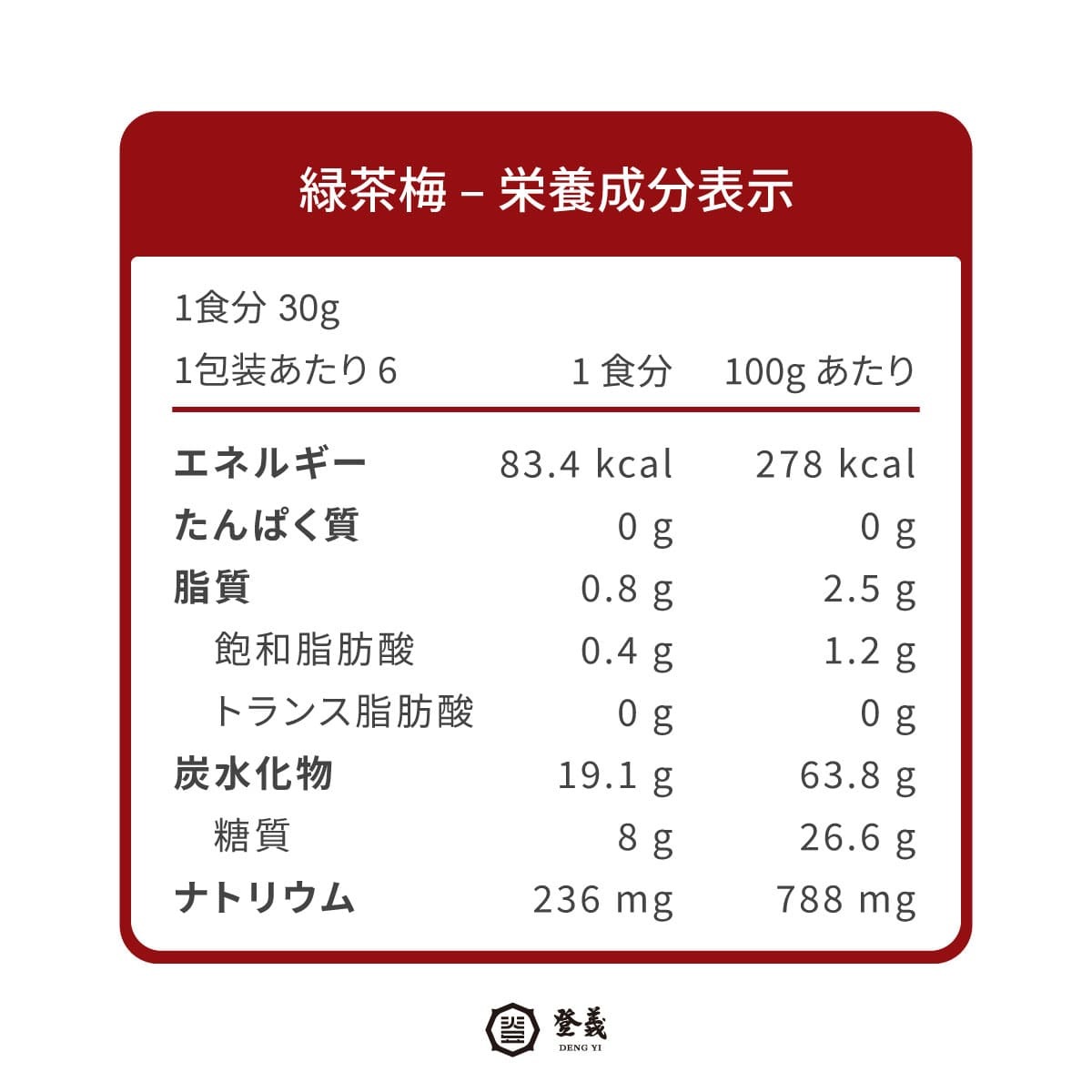 登義Q茶梅子營養標示