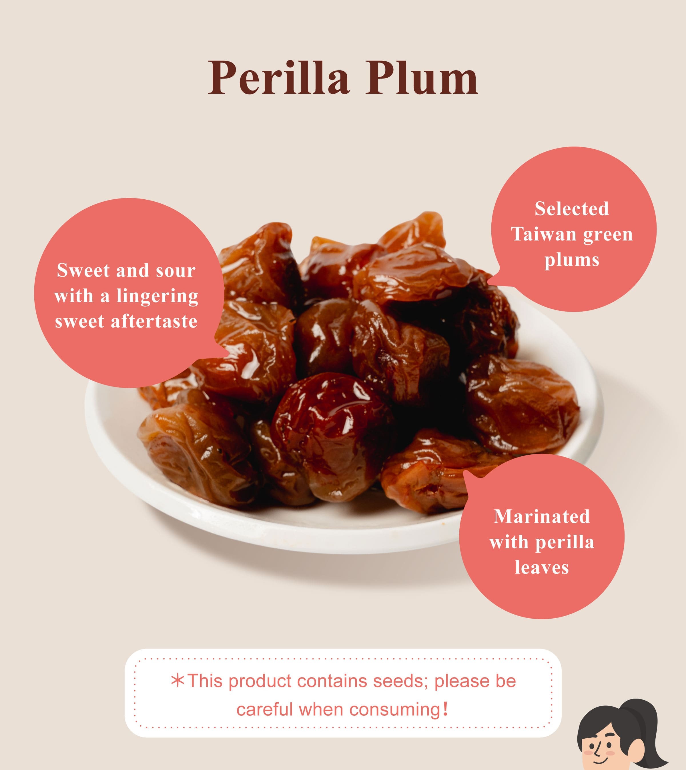 Dengyi Perilla Plum Features
