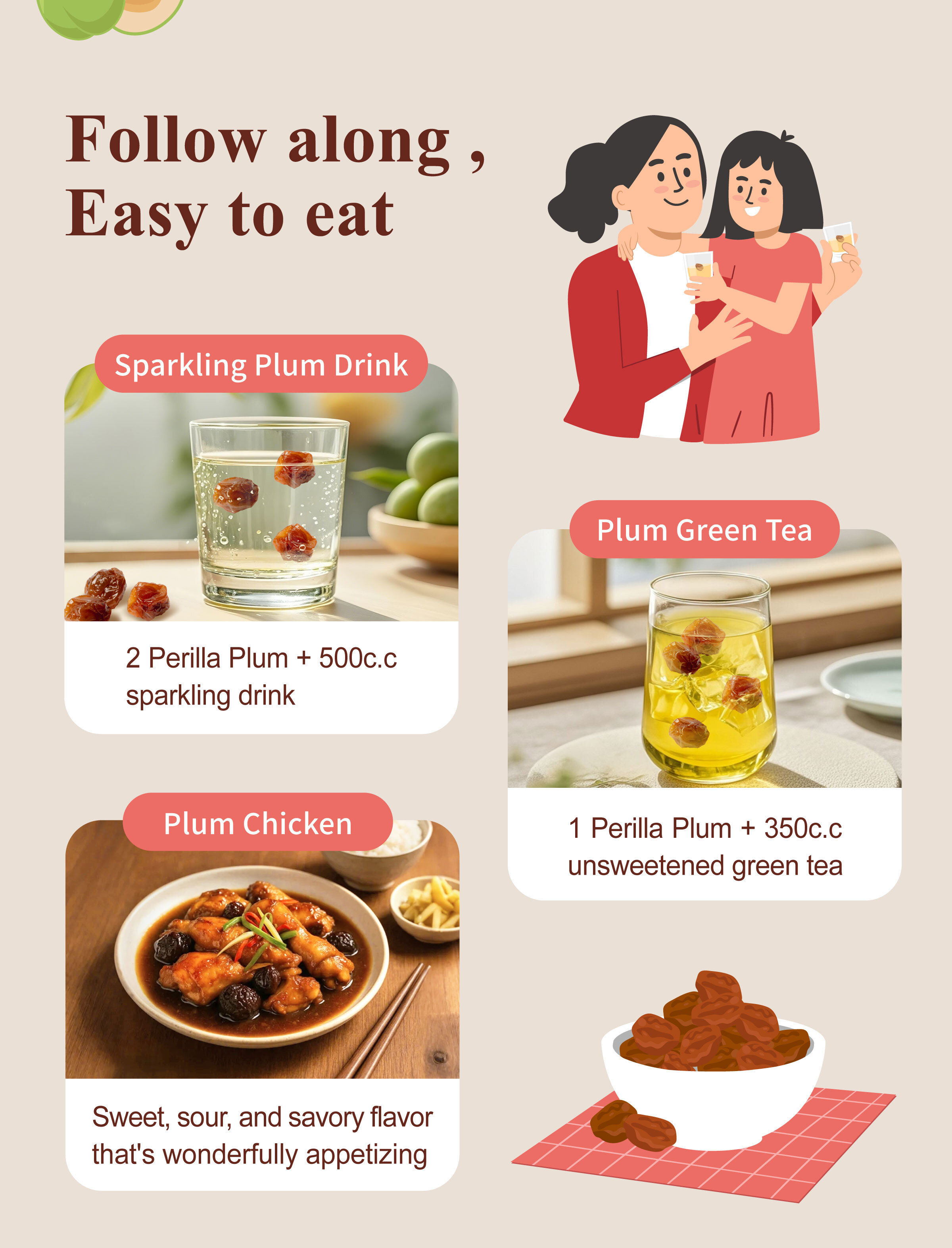 How to Use Dengyi Perilla Plum