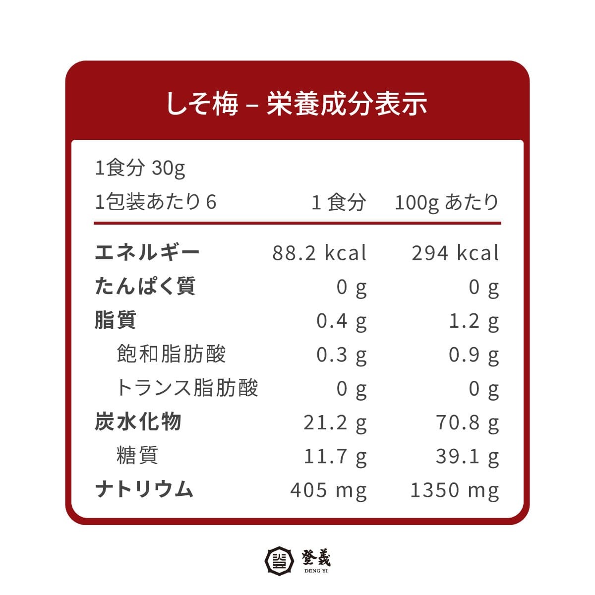登義紫蘇梅子營養標示
