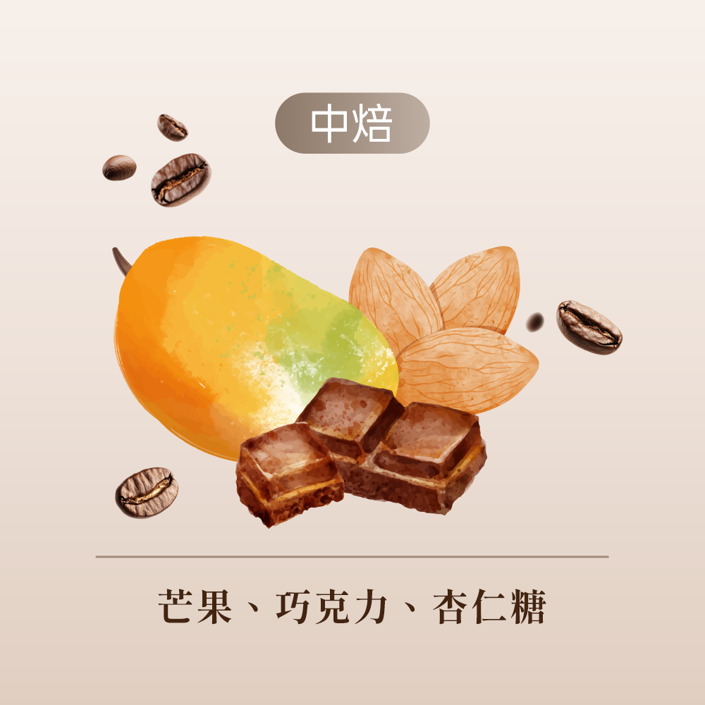迪化街日常 大衛鼻子特調配方