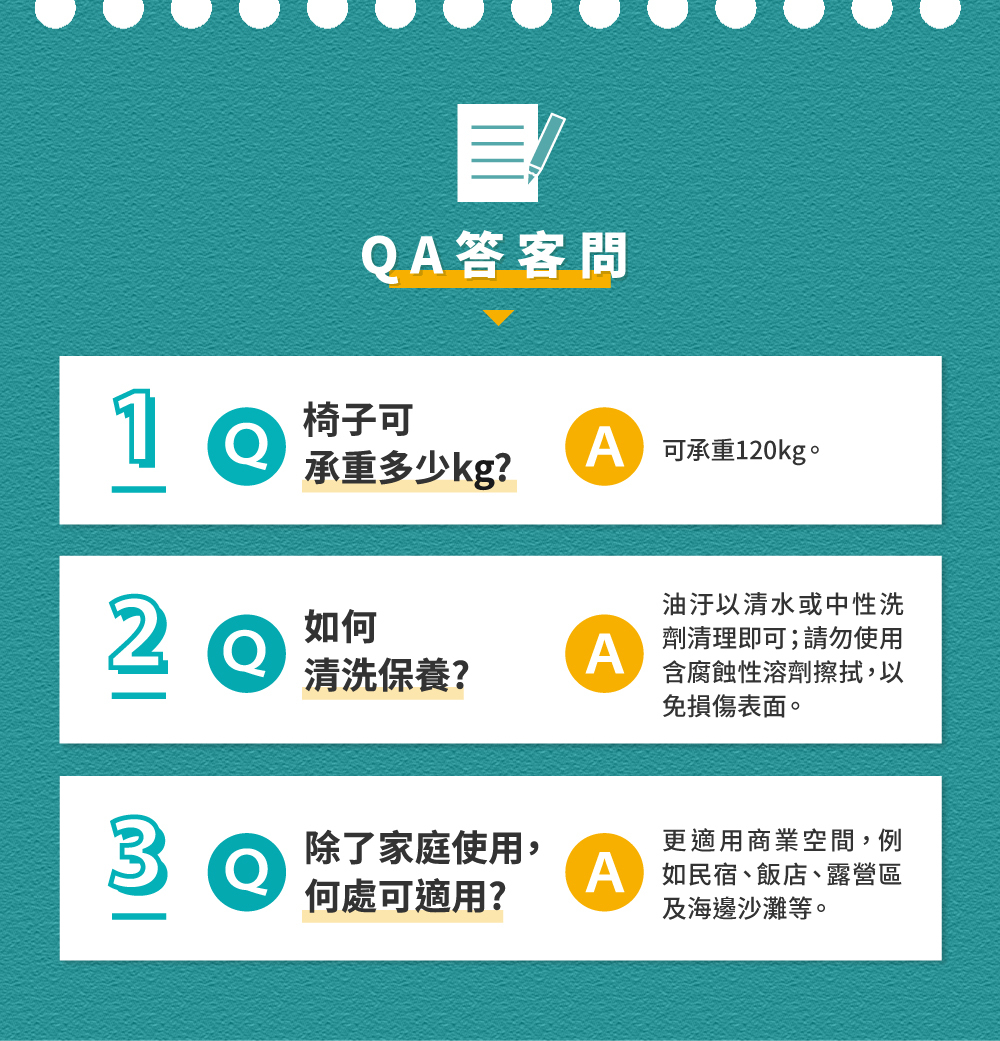 海邊休閒椅常見QA問答,可承重120kg,易清潔保養,除了家庭更適合商業空間,如民宿、飯店、露營區及海邊沙灘等