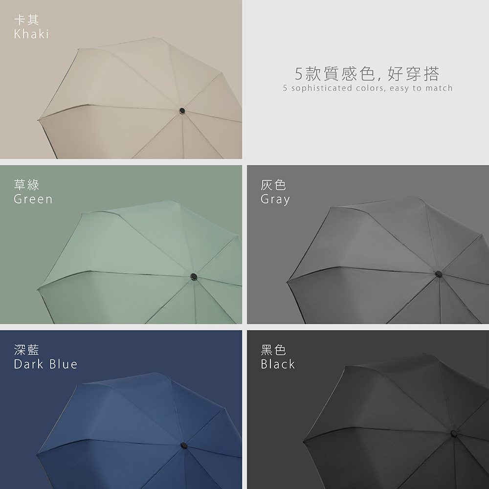 簡約抗風素色摺疊傘 有五款質感顏色「卡其 Khaki」、「草綠 Green」、「灰色 Gray」、「深藍 Dark Blue」與「黑色 Black」