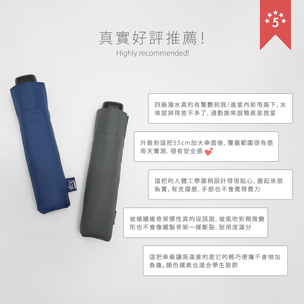 摺疊傘的真實好評推薦, 5顆星網路推薦,真實好評推薦!Highly recommended,真實用戶對四級潑水、55cm加大傘面、人體工學握柄、玻璃纖維骨架及輕巧便攜的真實好評價。