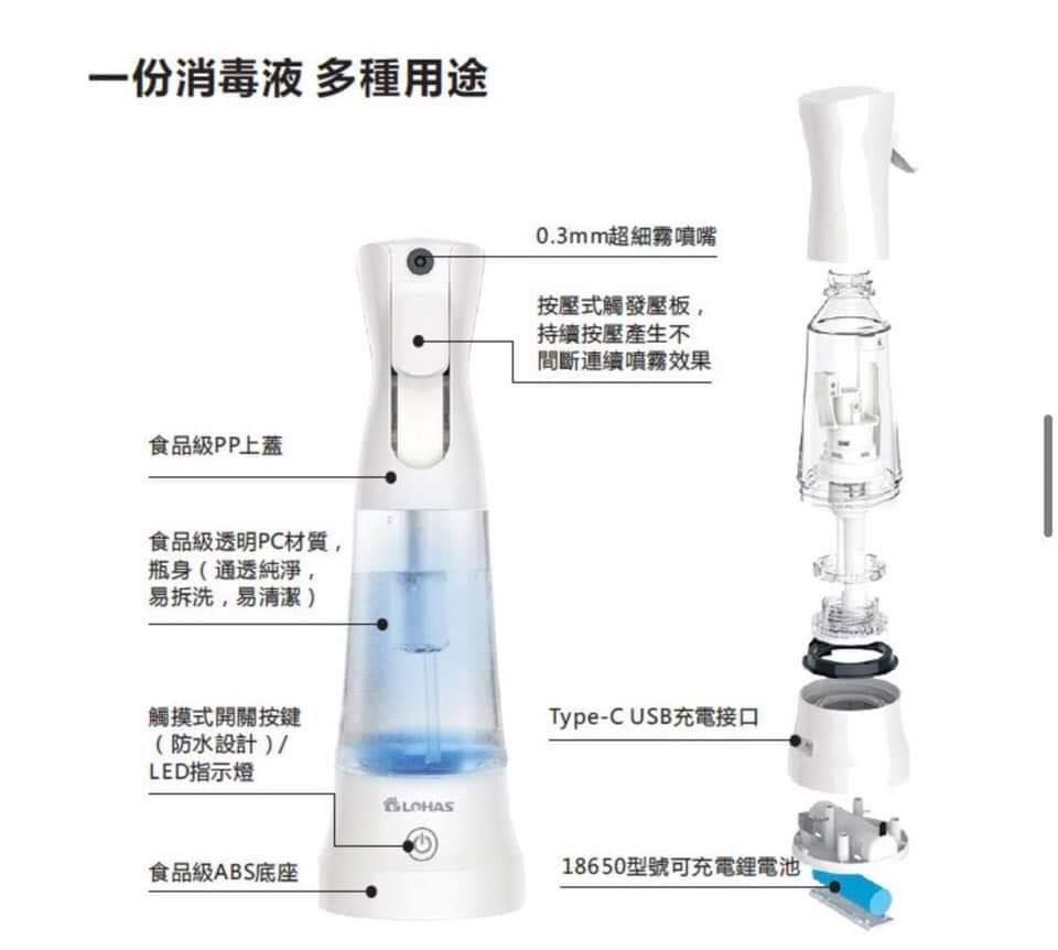 Lohas  SCW33‧天然殺菌消毒水製造器‧次氯酸電解水機‧香港行貨,原廠1年保養‧