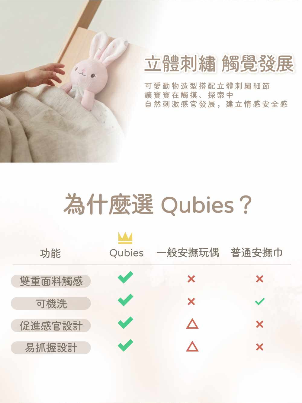 Qubies 動物造型安撫巾