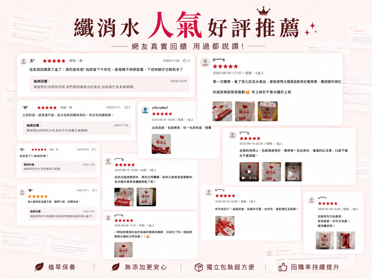 太陽星纖消水|紅豆、玉米鬚、紅景天、紅葡萄葉|5大國際專利認證!