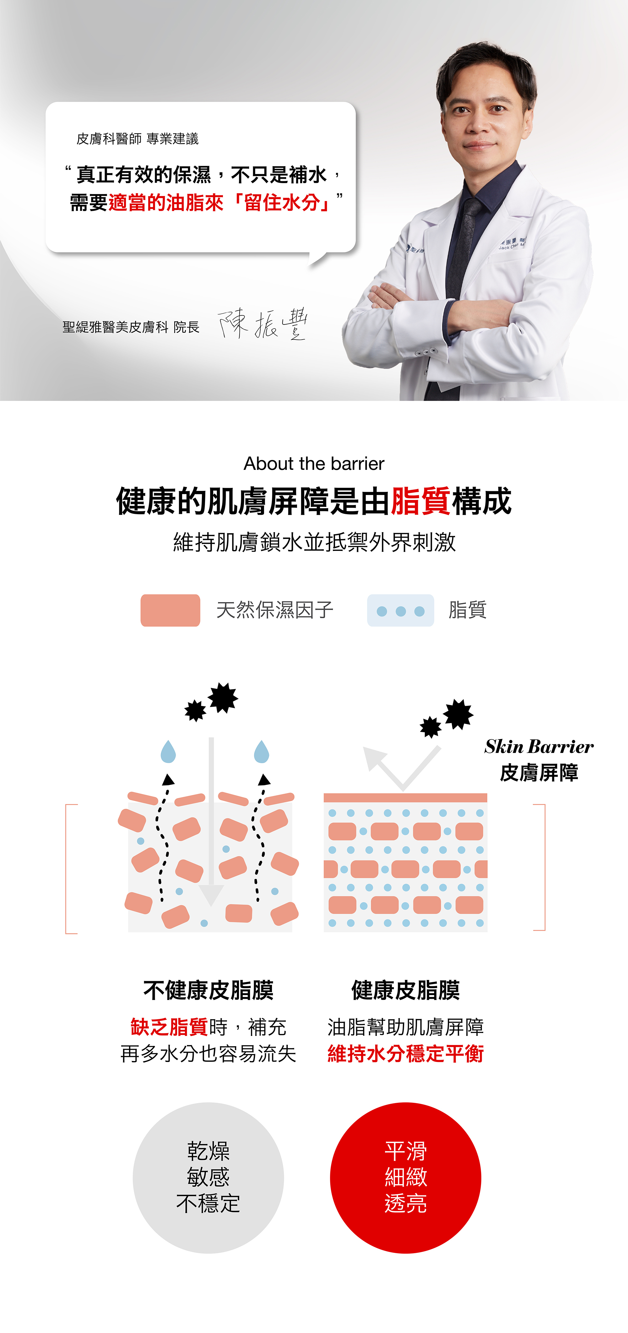 nomel 煥光經典雙重煥顏油臉部精華油日常肌膚保養