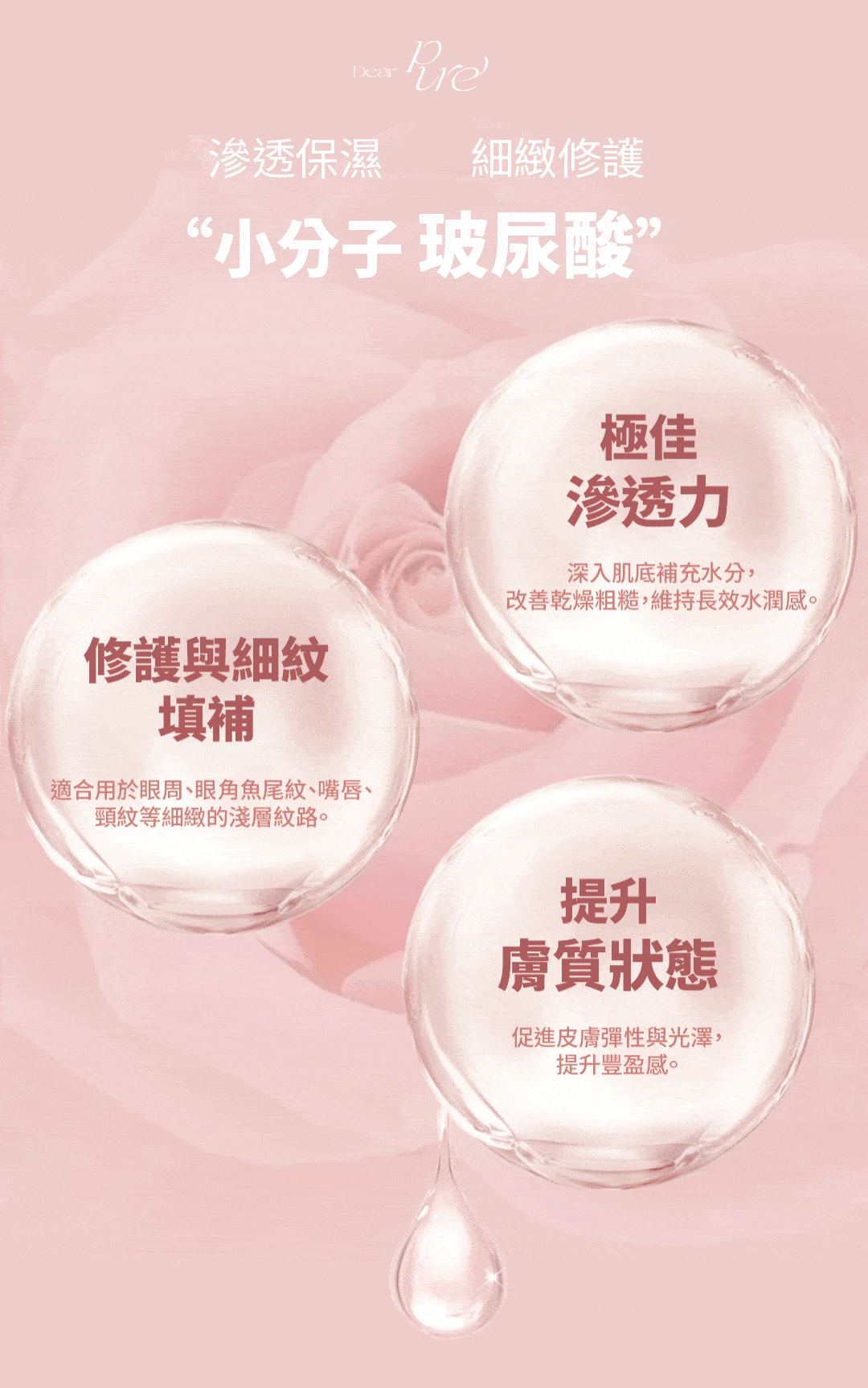 Dear PURE 淨透氨基酸保濕洗面慕斯 使用方式圖