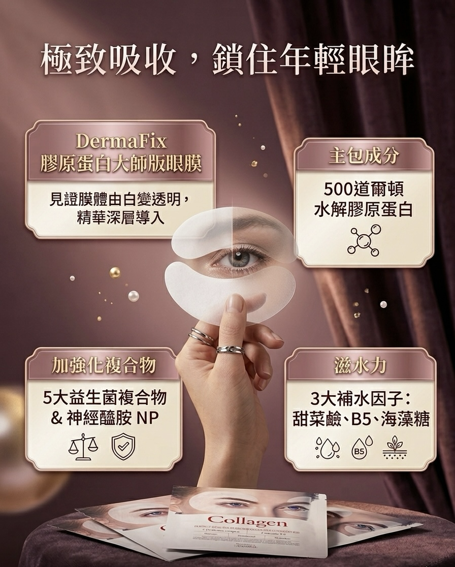 【Dermafix】膠原蛋白全方位眼膜(1pc)✔️高科技成分達到深層護理✔️更溫和且強韌的深層修護【今團26/5， 下午5點截單】不設退換