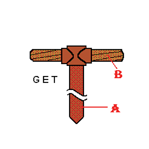 熔模 GET 型