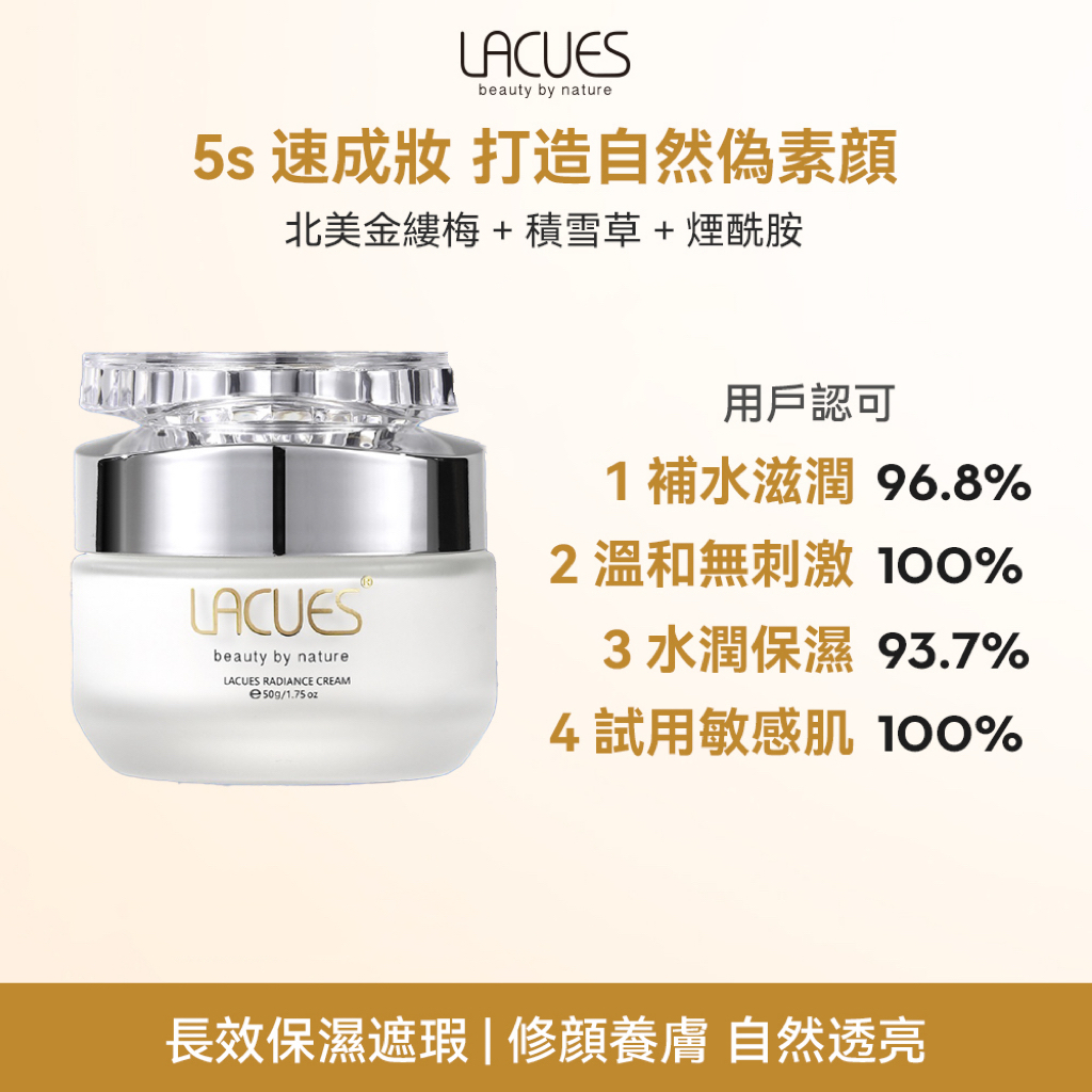 【Sasa專場】LACUES 4D玻尿酸素顏霜 50ml x2盒 0747