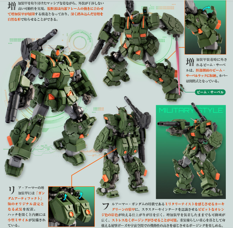 預訂 2026年11月 [食玩] Gundam Artifact PRO 全裝甲高達