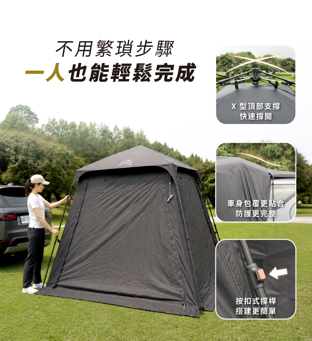 一人快速搭建車尾帳 X型骨架結構與按扣式撐桿設計
