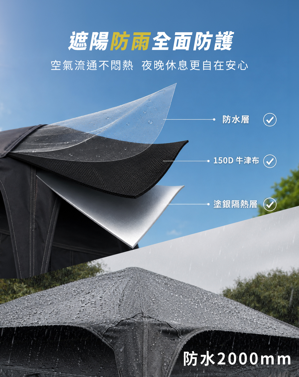 防水防曬車尾帳篷 150D牛津布塗銀隔熱層防水2000mm
