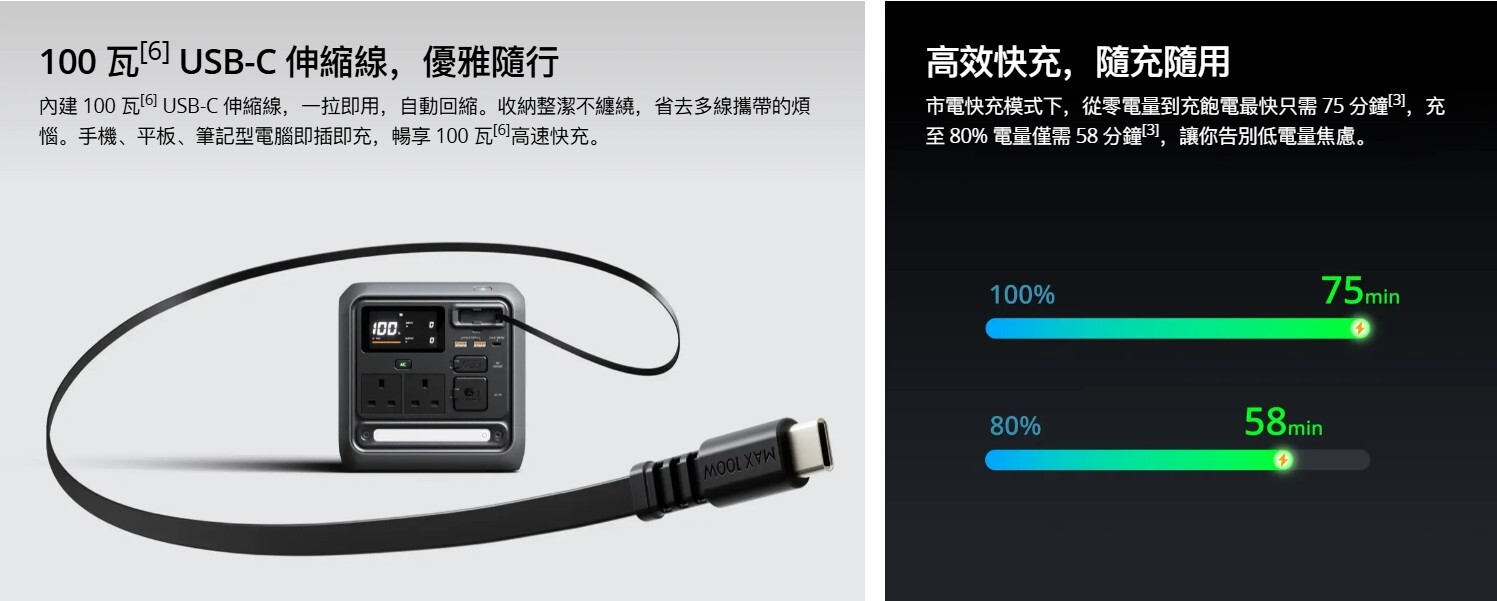 DJI Power 1000 Mini
