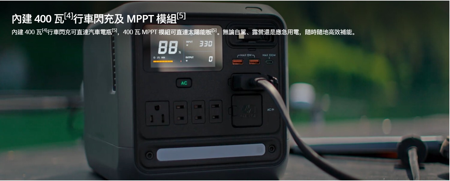 DJI Power 1000 Mini