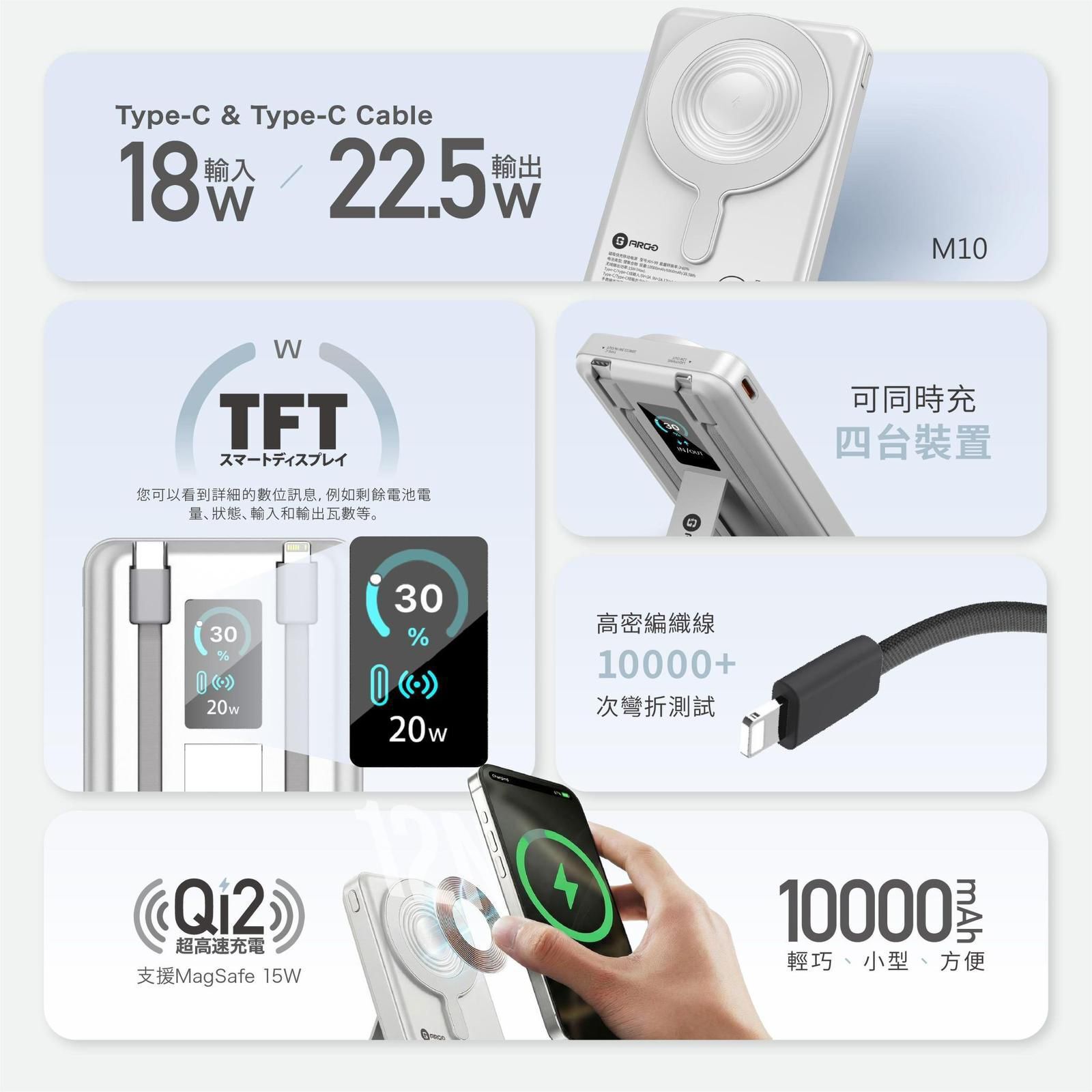 （第5代） ARGO M10 5-in-1 Power Bank T244 （2-3星期寄出）