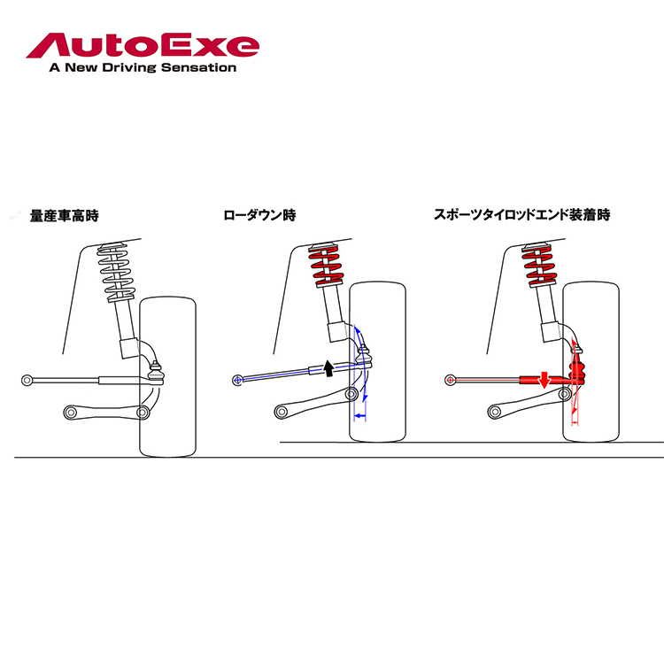 AUTOEXE SPORT TIE ROD END 和尚頭 MAZDA MX-5 ND 2016-
