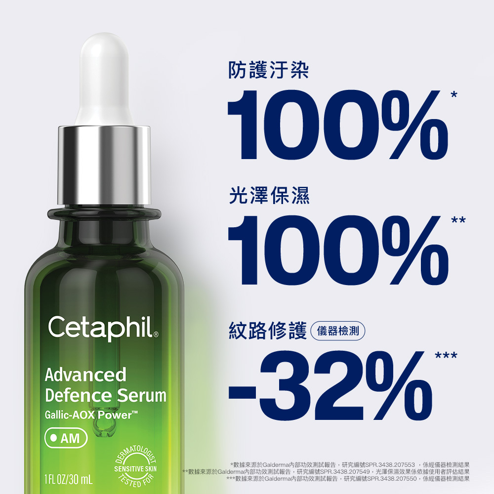 Cetaphil舒特膚日間進階防禦精華 抗藍光精華 沒食子酸 維他命E 抗氧化精華