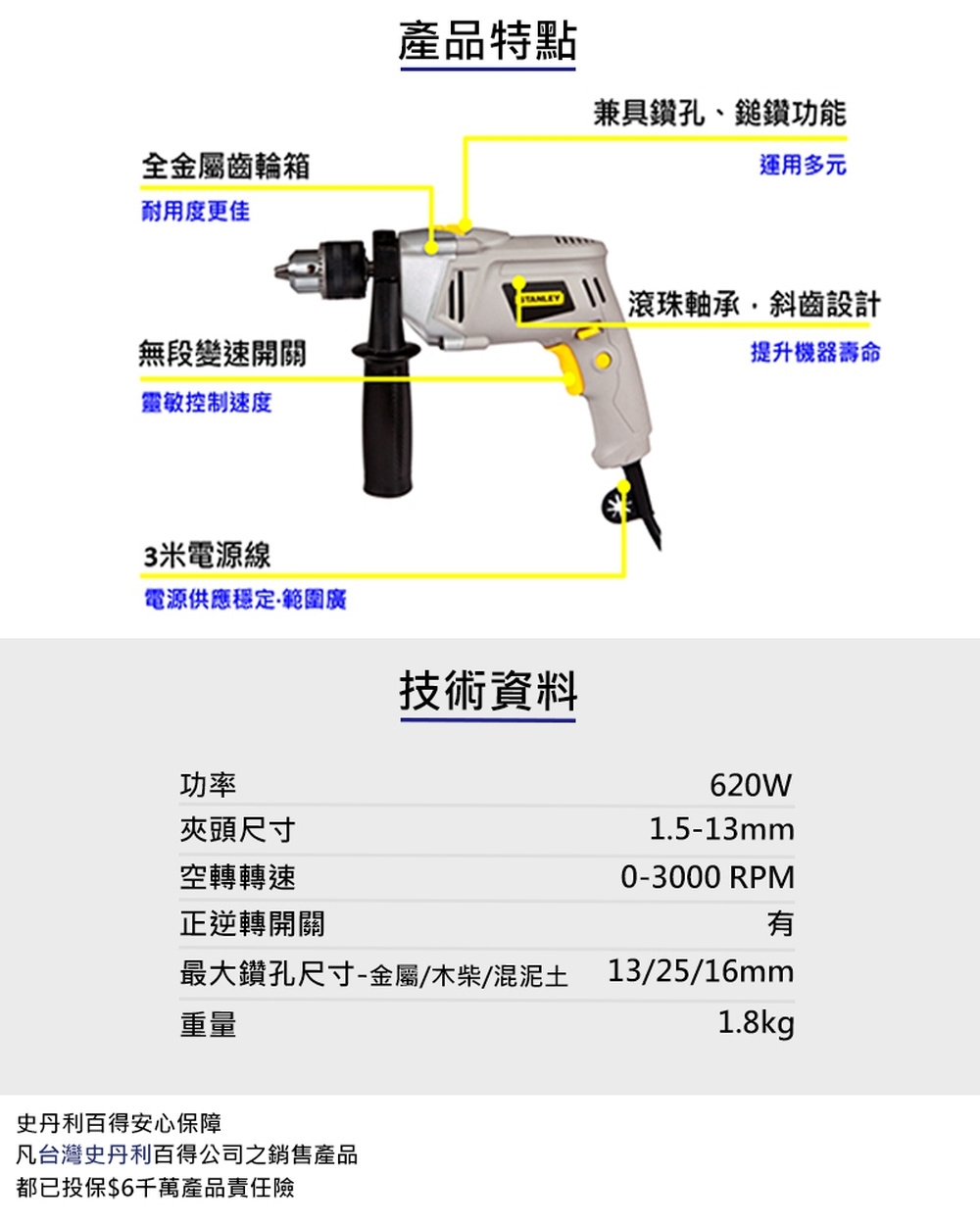 ＊中崙五金【附發票】STANLEY 史丹利 插電4分震動電鑽 STEL146 110V 電鑽