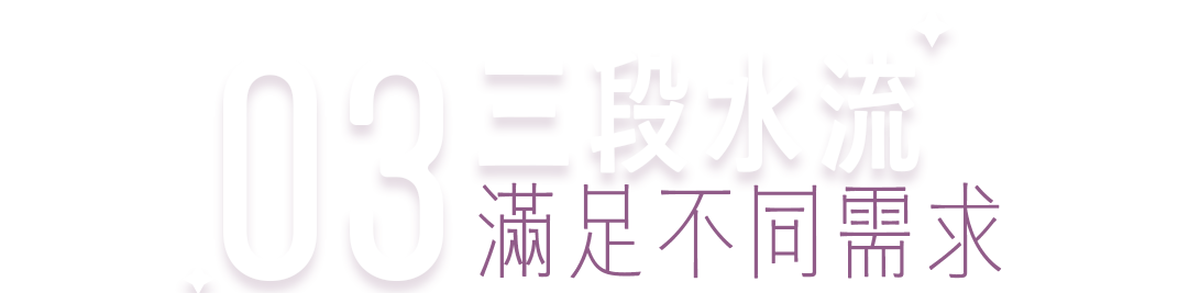 03 三段水流 標題