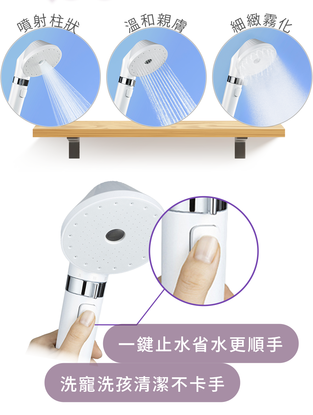 03 三段水流 內文