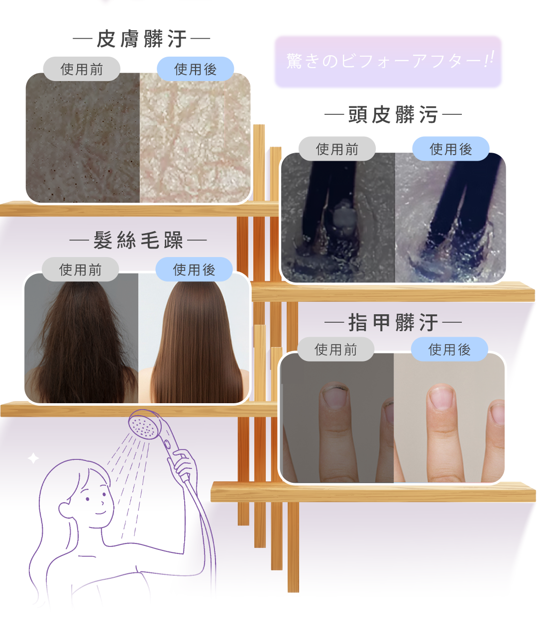 02 深層清潔 內文