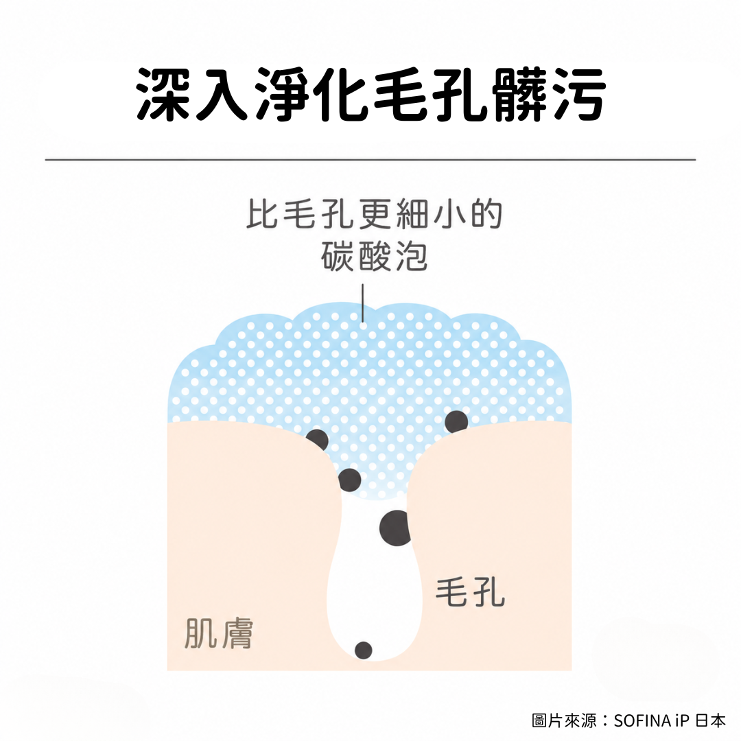5月日本選品 | 花王 SOFINA iP 微泡精華潔面慕斯
