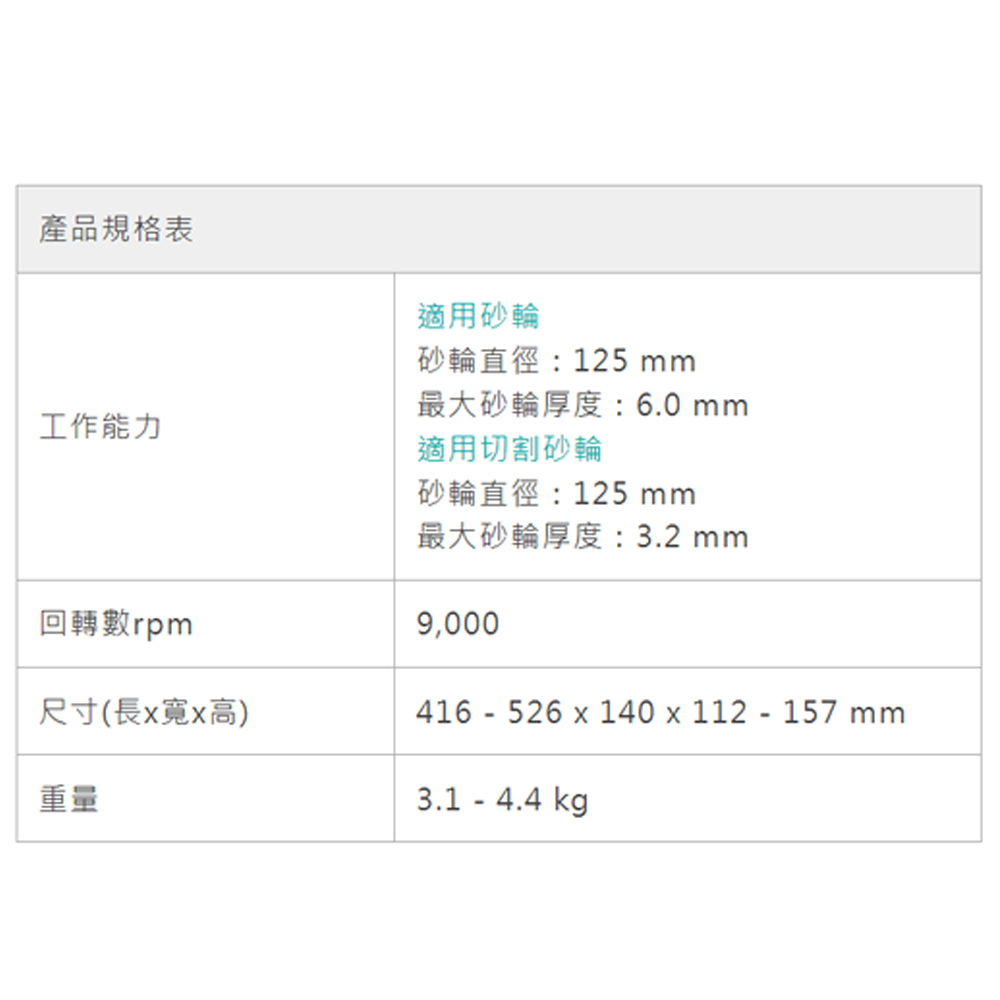＊中崙五金【附發票】Makita 牧田 40V 5吋(125mm)扁頭砂輪機 GA055GZ (單機) 滑動開關