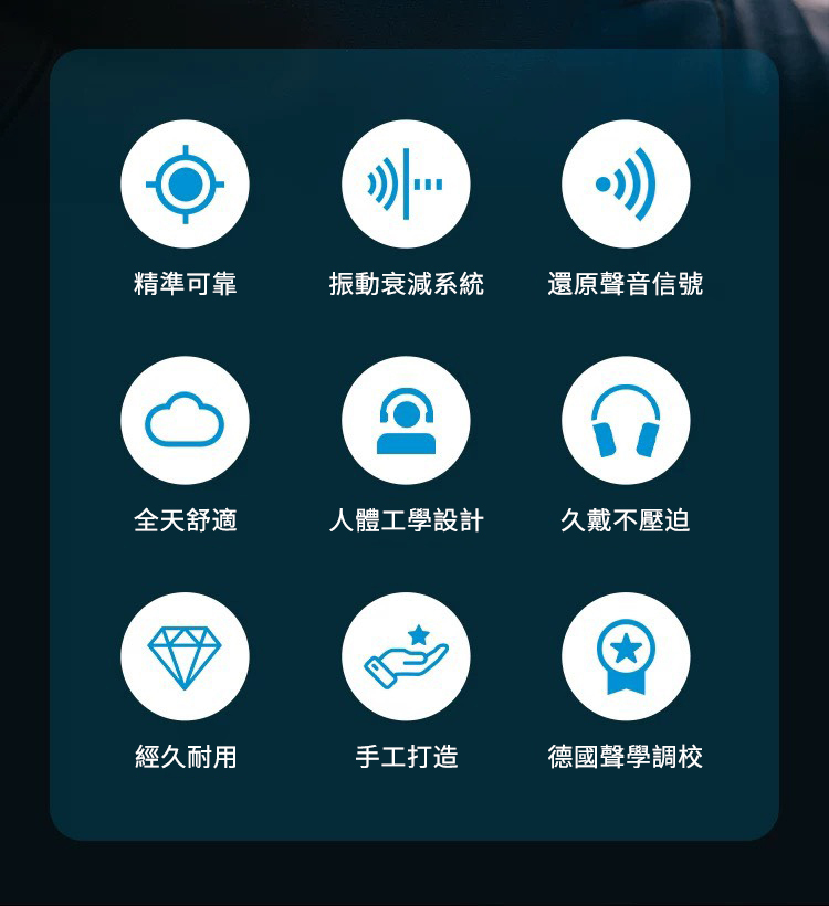 HD 480 PRO 專業監聽錄音室封閉式耳機