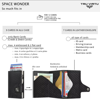 TRU VIRTU® 'Click & Slide' 高科技真皮防盜銀包 (黑色)*滿$799包京東送貨上門*215live