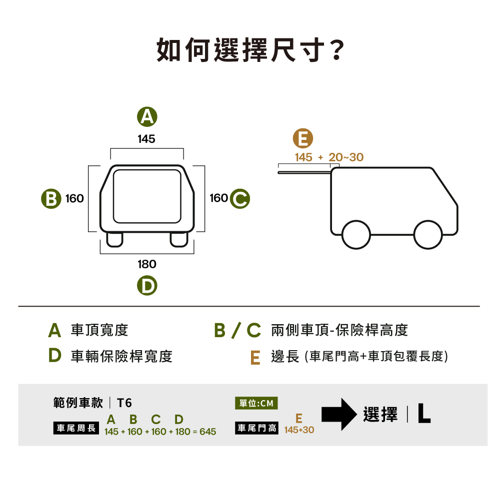 車尾帳尺寸測量教學 車頂寬度與尾門高度選擇適合尺寸