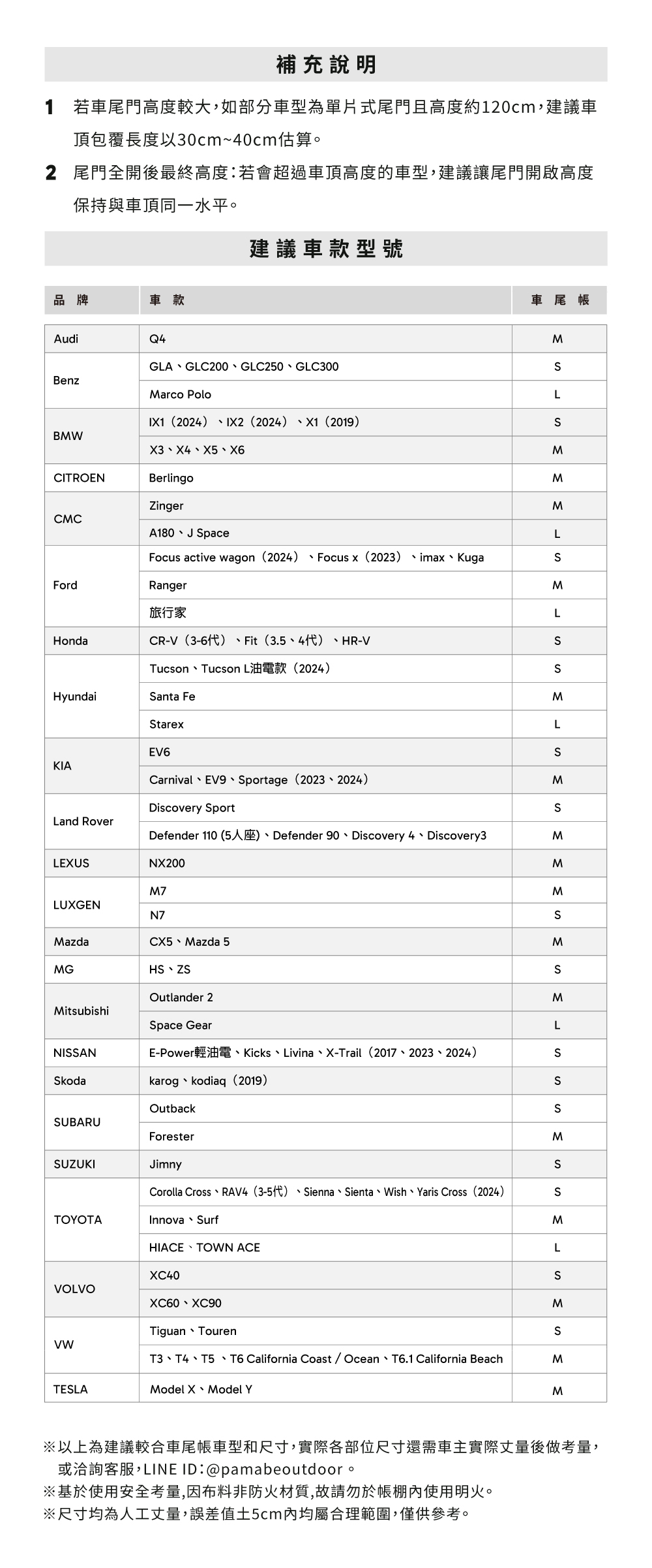 快搭車尾帳適用車型與尺寸對照表 多品牌SUV露營車推薦