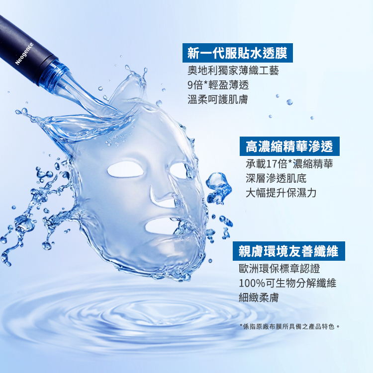 面膜的布膜材質。第一點是「新一代服貼水透膜」,採用奧地利獨家薄織工藝,具有 9 倍輕盈薄透,能溫柔呵護肌膚;第二點是「高濃縮精華滲透」,承載 17 倍濃縮精華,能深層滲透肌底並大幅提升保濕力;第三點是「親膚環境友善纖維」,通過歐洲環境保章認證,100% 可生物分解纖維且細緻柔膚。