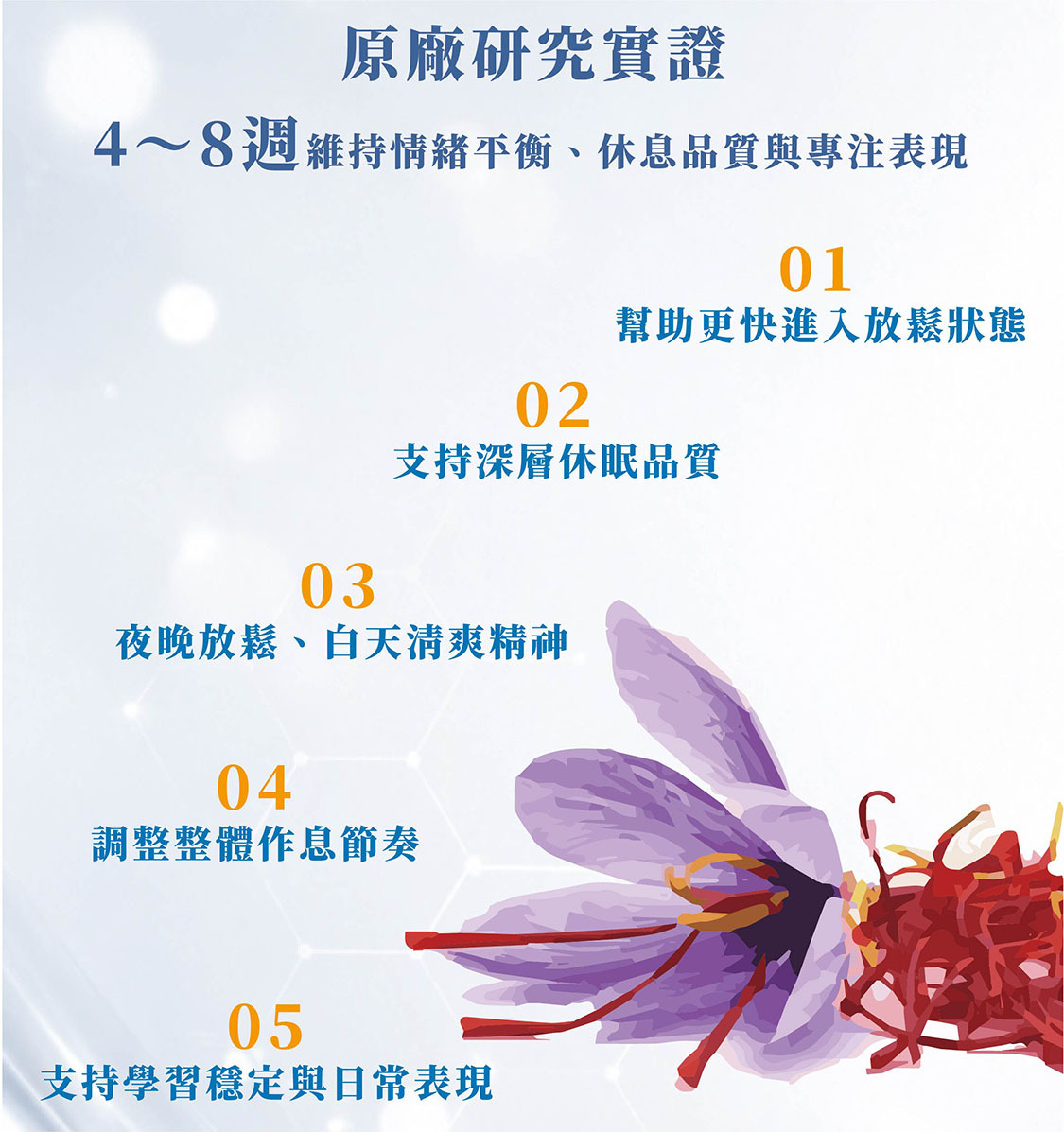 原廠研究實證:4~8週改善情緒平衡、休息品質與專注表現,效果與過動症用藥相近