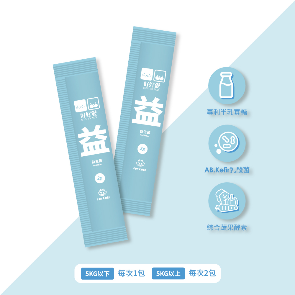 【好好愛 】腸胃｜益生菌-貓寶專科