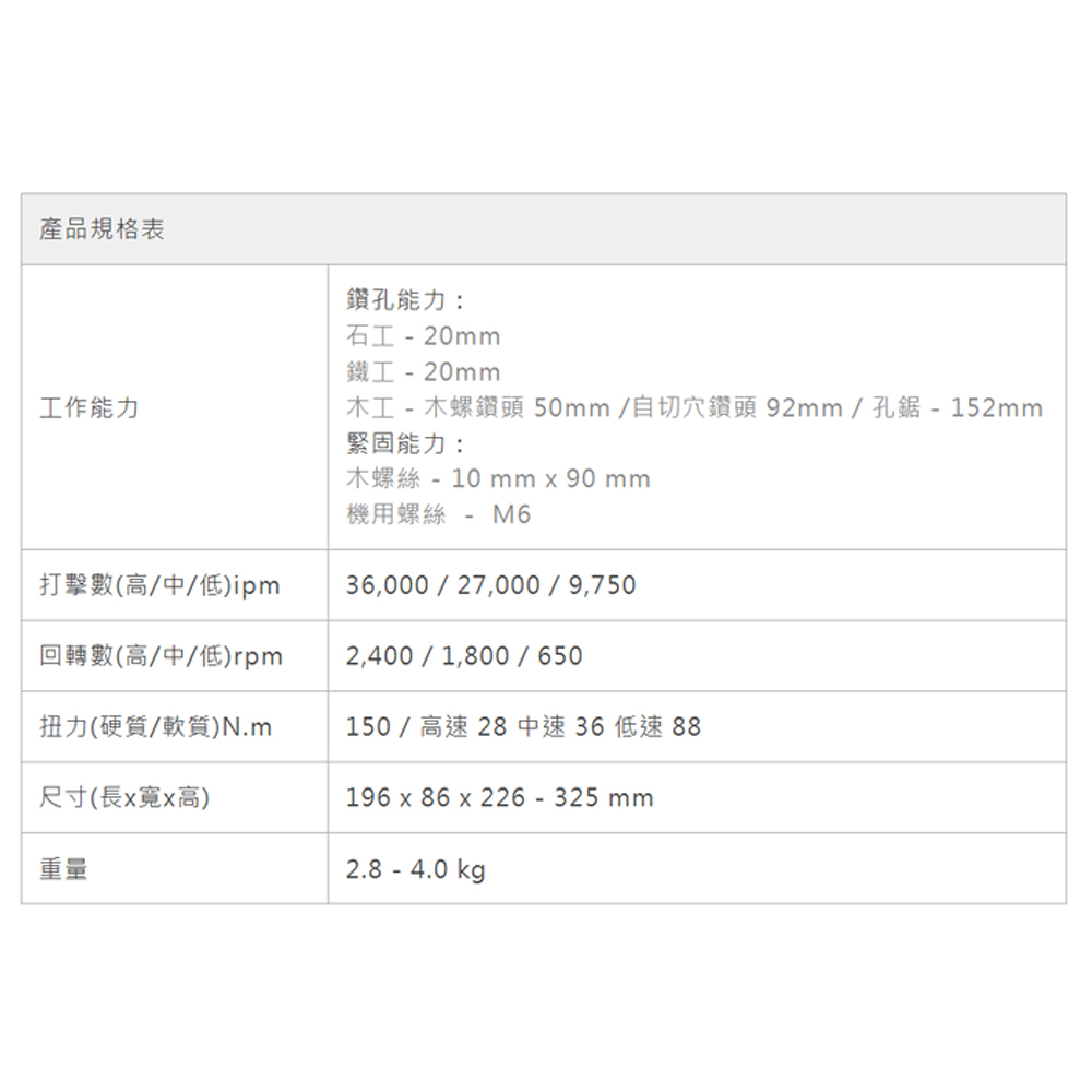 ＊中崙五金【附發票】Makita 牧田 40V充電式無刷起子震動電鑽 HP003GZ (單機) HP003