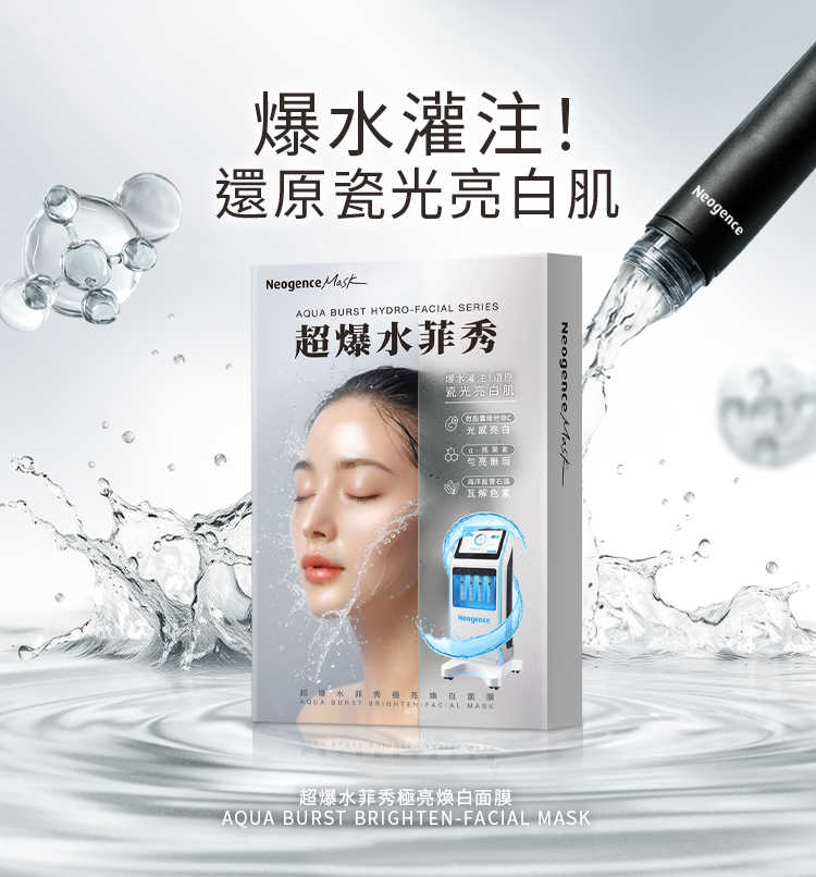 爆水灌注與還原瓷光亮白肌,主角是超爆水菲秀極亮煥白面膜的盒裝,屬於 AQUA BURST HYDRO-FACIAL SERIES。包裝盒上標註三大核心成分功效,包含微脂囊維他命C能光感亮白、$\alpha$-熊果素能勻亮無瑕,以及海洋藍寶石藻能瓦解色素。