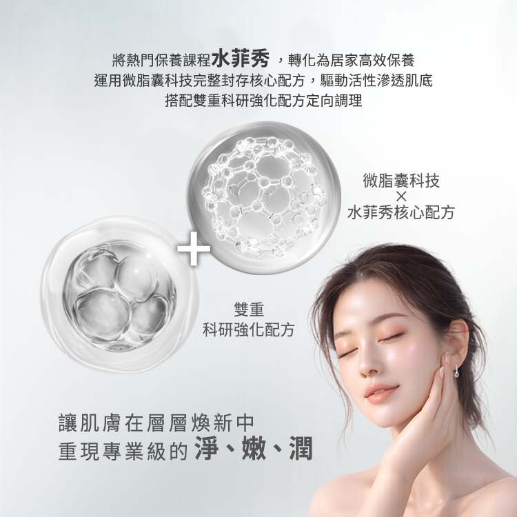 品牌運用微脂囊科技完整封存核心配方,以驅動活性滲透肌底,並搭配雙重科研強化配方進行定向調理。核心公式為微脂囊科技結合水菲秀核心配方,再疊加雙重科研強化配方,旨在讓肌膚在層層煥新中,重現專業級的淨、嫩、潤。