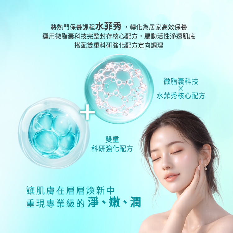 品牌運用微脂囊科技完整封存核心配方,以驅動活性滲透肌底,並搭配雙重科研強化配方進行定向調理。核心公式為微脂囊科技結合水菲秀核心配方,再疊加雙重科研強化配方,旨在讓肌膚在層層煥新中,重現專業級的淨、嫩、潤。