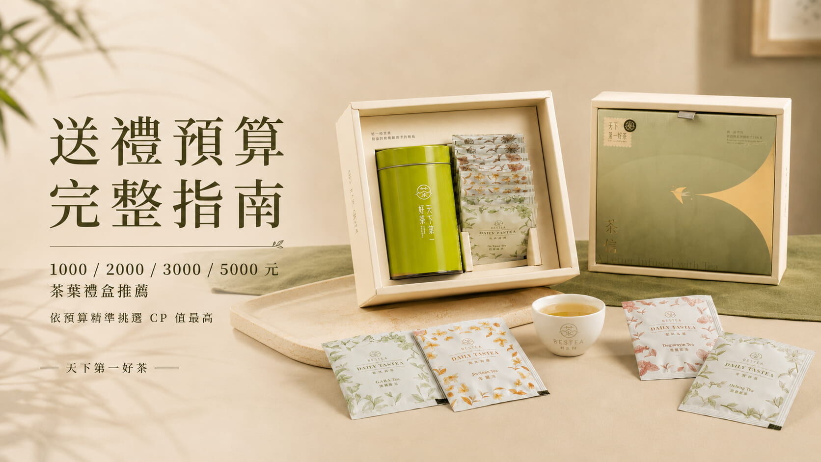 送禮預算完整指南：1000/2000/3000/5000 元茶葉禮盒推薦（依預算精準挑選 CP 值最高）