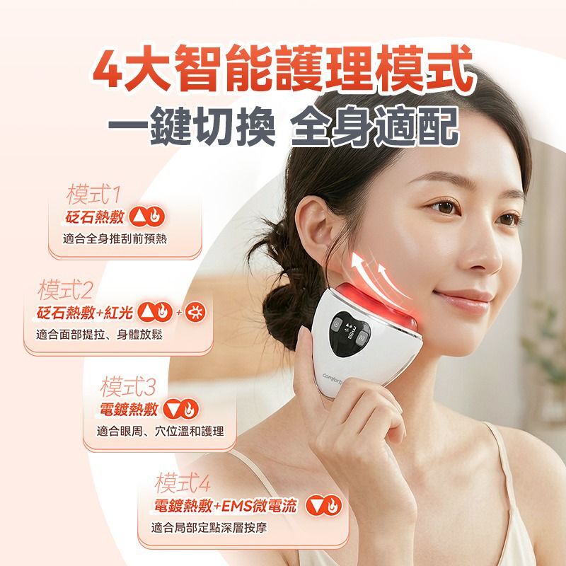 Comforbot雙頭微電流砭石熱敷震動推刮點按全身多部位祛濕通絡刮痧板PRO 2.0  T250（2-3星期寄出）