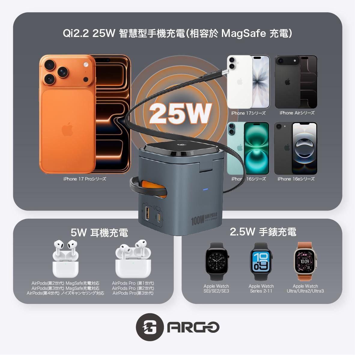 ARGO GD100 6IN1 無線充電座  T252（2-3星期寄出）